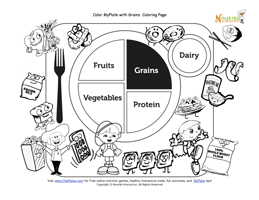 myplate coloring worksheets
